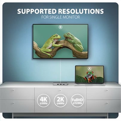 AXAGON HMC-H3A, USB 5Gbps hub, 3x USB-A, HDMI 4k 30Hz, cable USB-C 15cm - 1980008 #4