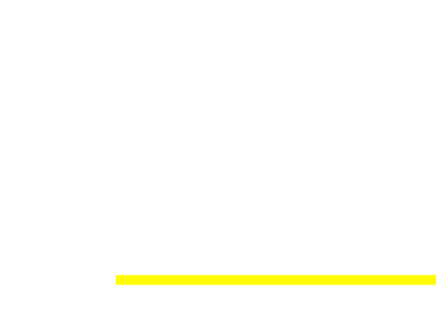 Melissa Ahern WR Properties