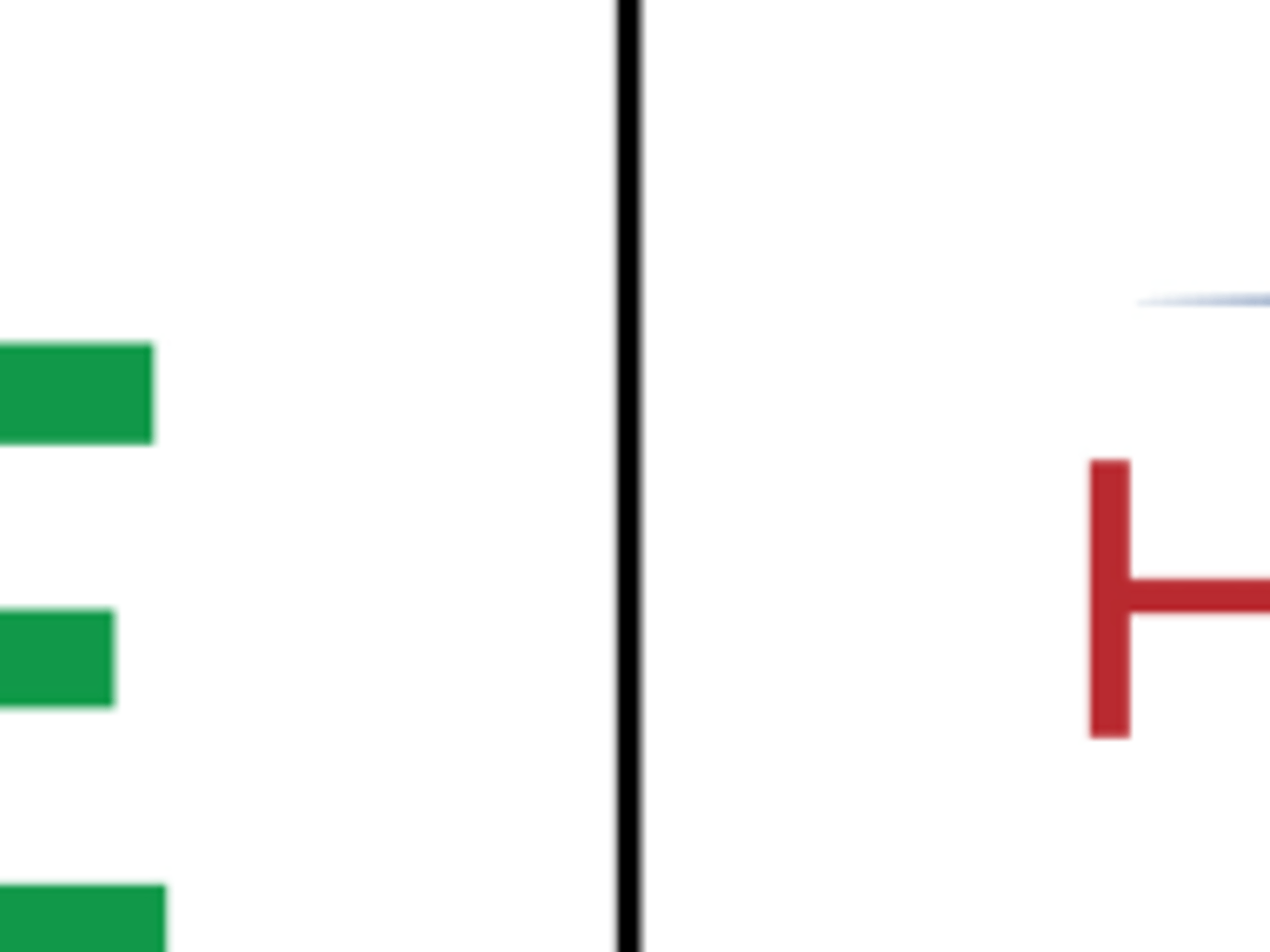 Josh Eyres - Fairway Home Mortgage - High Plains Team NMLS 1601367