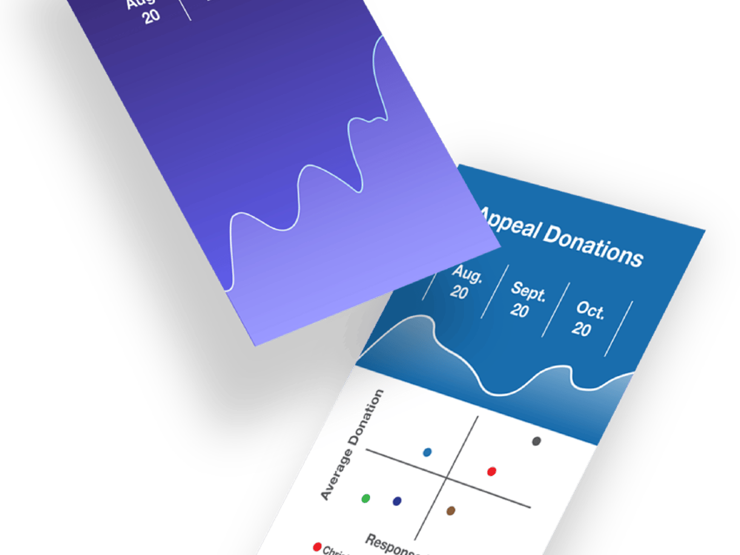 Proximity Nova service image