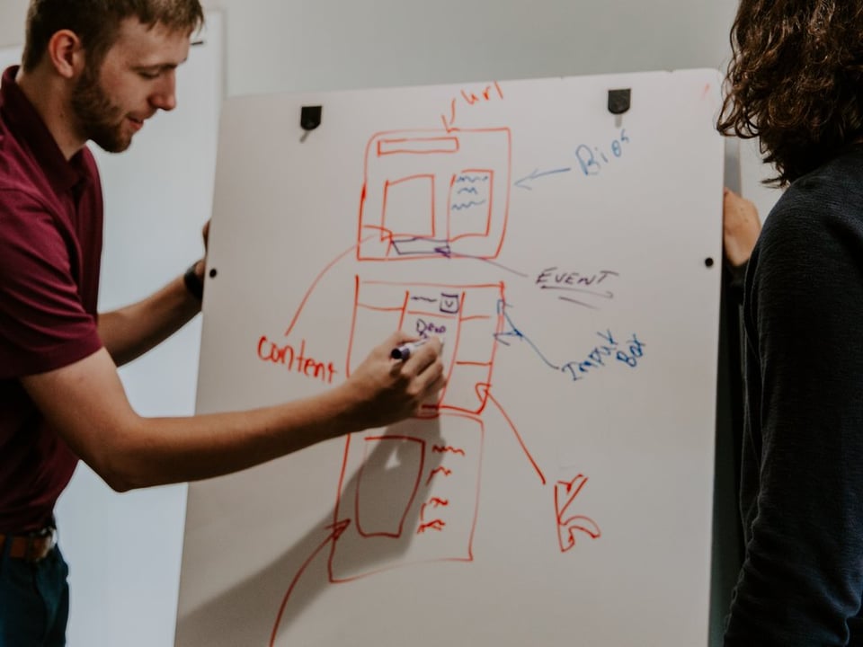 But we don’t offer Agribusiness Insurance products. We do SEO.