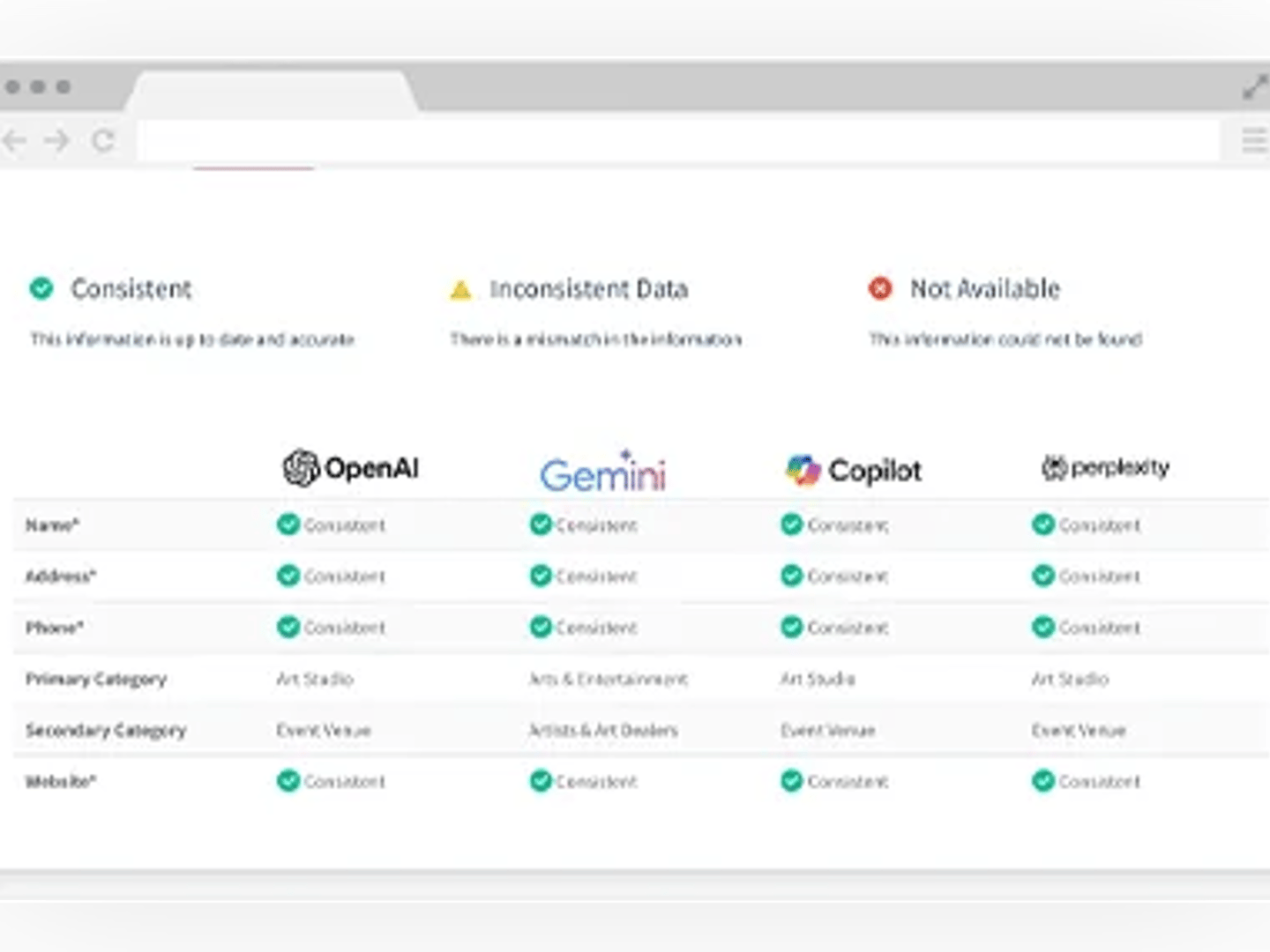 Proximity Nova gallery image