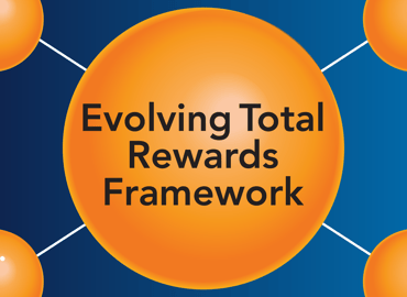 Infographic: Evolving Total Rewards Framework