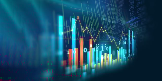 US Leading Indicators