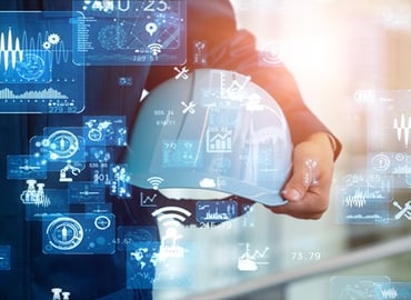 AI and Automation Risk Tool