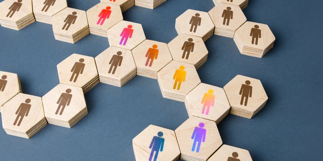 Strategic Integration of HR and Corporate Citizenship