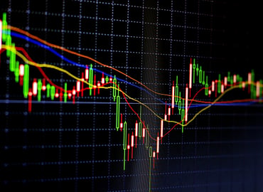 Making Predictions Is Hard, Especially About the Future—Or It Used to Be