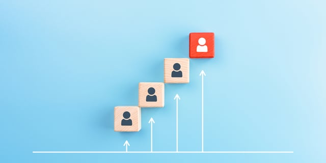 CEO Succession Practices in the Russell 3000 and S&P 500: 2024 Edition