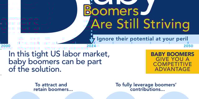 Baby Boomers Are Still Striving