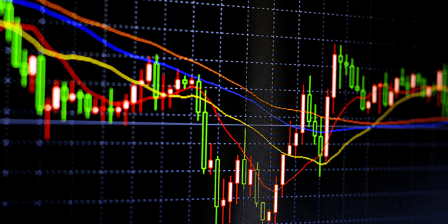 What Are Business Cycles?
