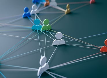 Structuring Corporate Sustainability for Business Advantage