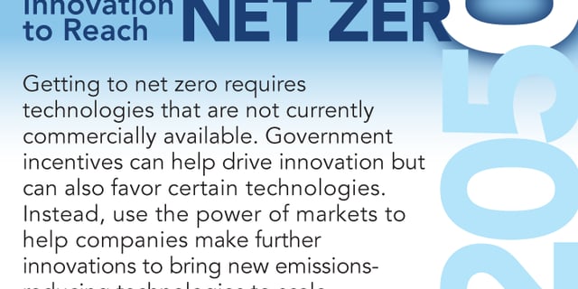 Public and Private Innovation to Reach Net Zero