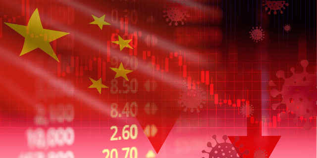 Economy Watch: China View (April 2022)