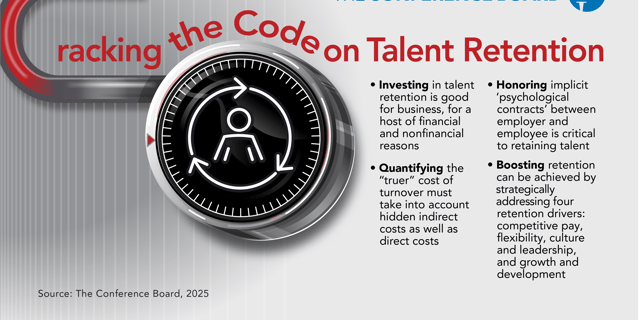 Infographic: Cracking the Code on Talent Retention