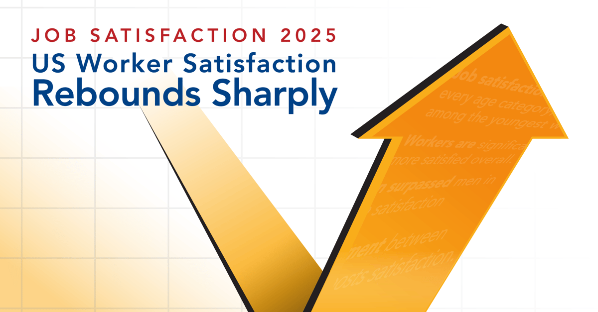 US Worker Satisfaction Rebounds Sharply