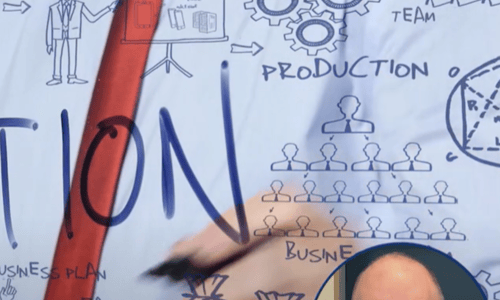 Leading with Purpose: Turkey Thinking