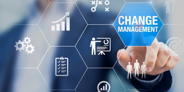 Change Management: Building Change-Ready Organizations in an Evolving World