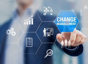 Change Management: Building Change-Ready Organizations in an Evolving World