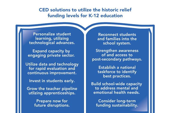 Solutions to Address the K-12 Education Crisis