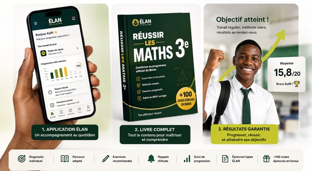 Réussir les Maths 3ème - Elite Edition