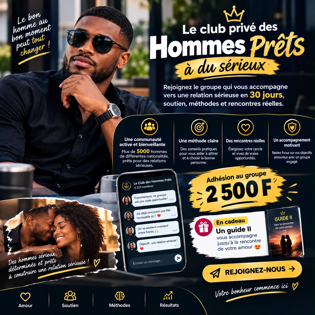Hommes prets