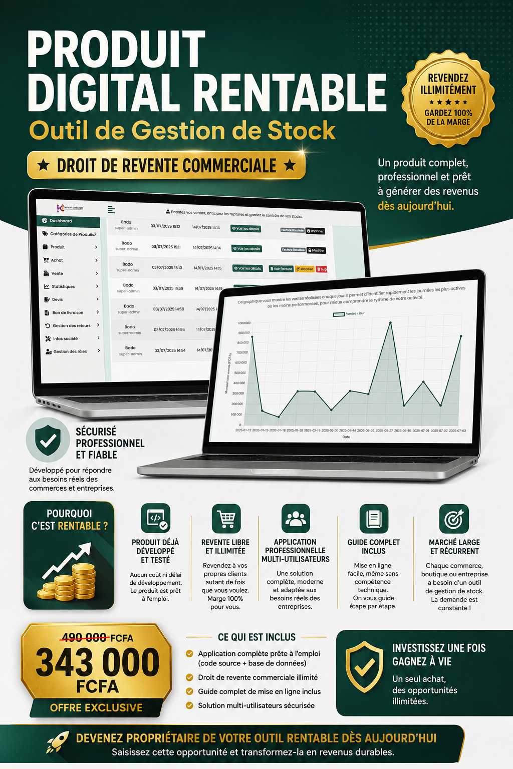 Solution Digitale Rentable - Gestion de Stock 