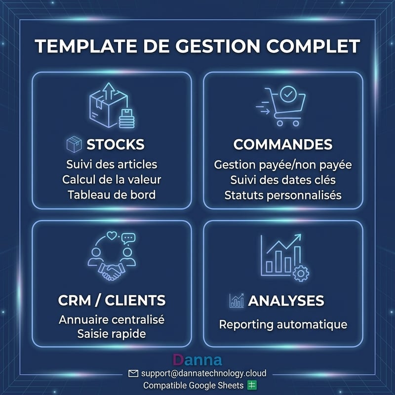ERP Google Sheets Tout-en-Un : Ventes, Stocks & CRM Client (Prêt à l'emploi) 