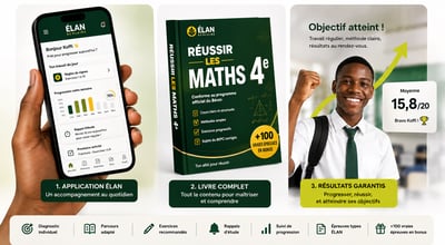 Réussir les Maths 4ème - Elite Edition