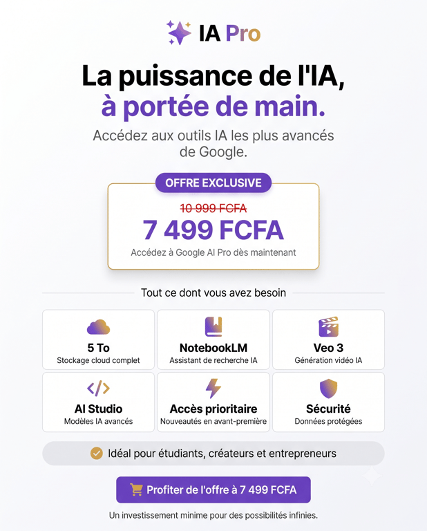 IA PRO ACCESS — Pack Annuel