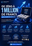 Formations Marketing D’affiliation ( de 0 à 1 millions/ mois)🔰