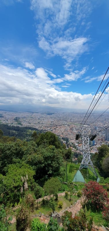 Scenic view of a cityscape from a high vantage point with cable car lines, green hills, and cloudy blue skies.
