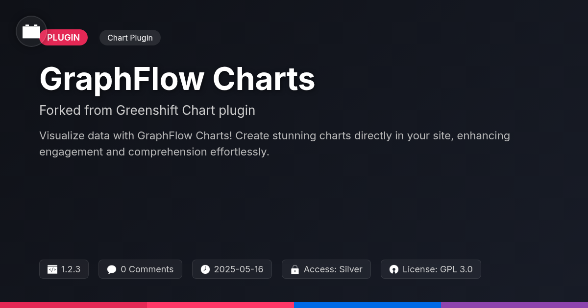 GraphFlow Charts forked from Greenshift Chart plugin
