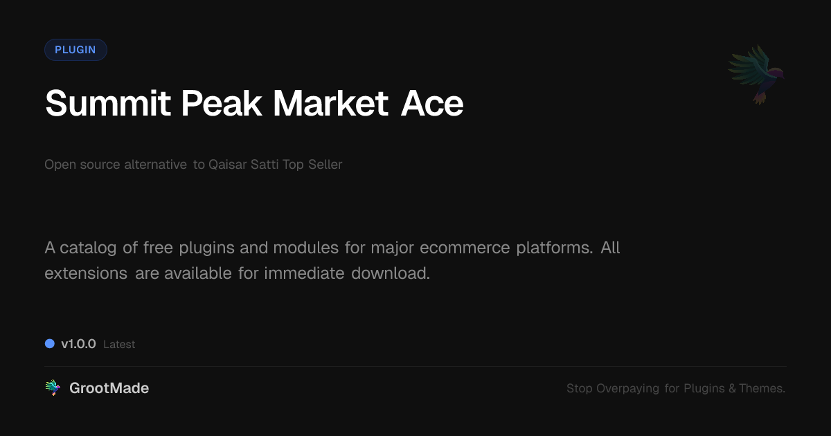Preview of Summit Peak Market Ace