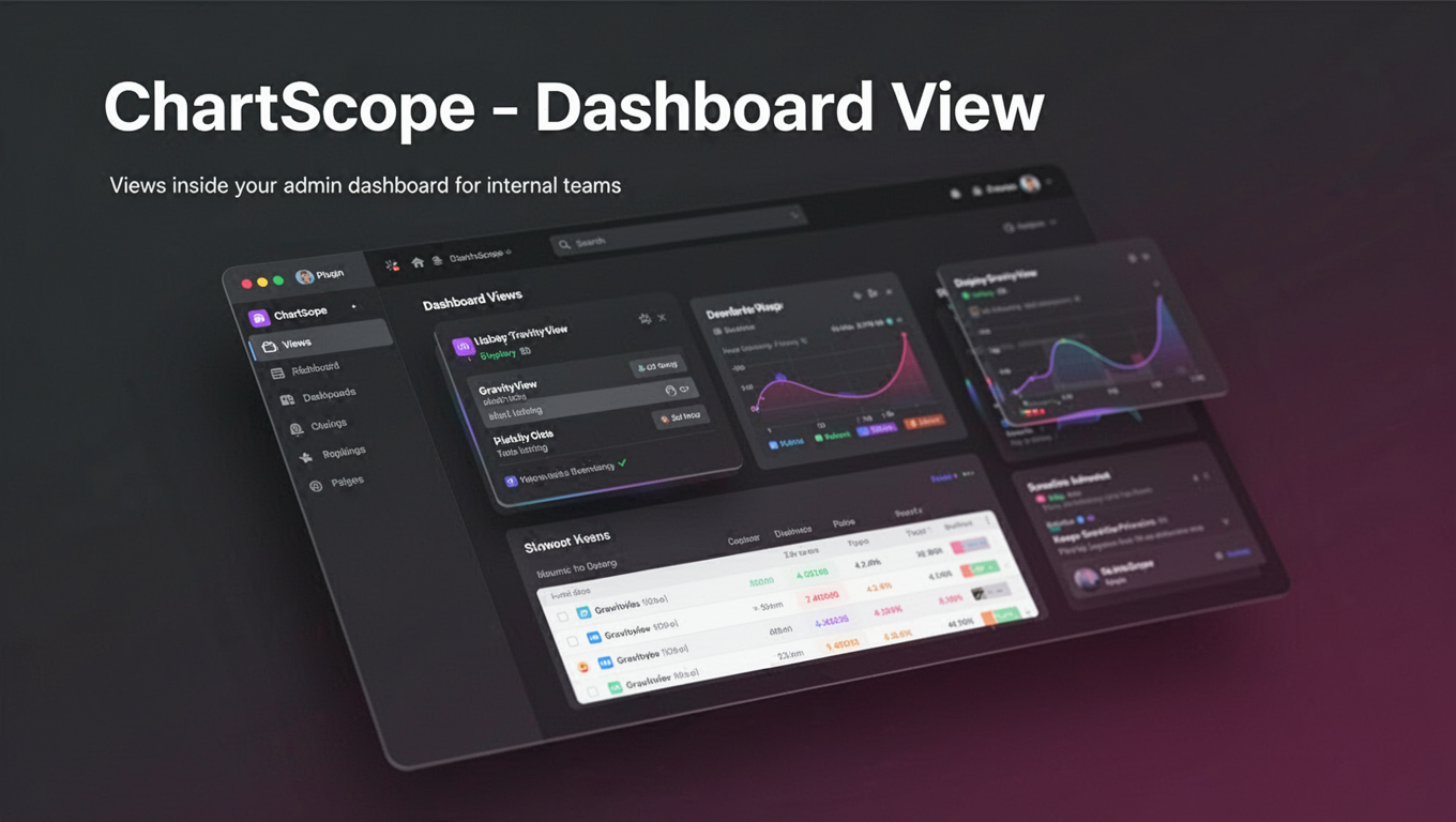 Preview of ChartScope - Dashboard Views