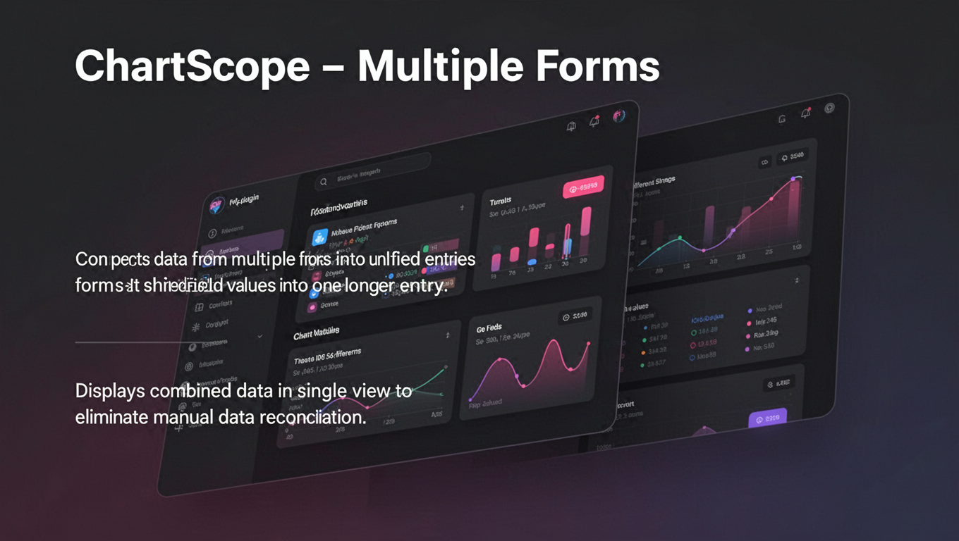 Preview of ChartScope - Multiple Forms