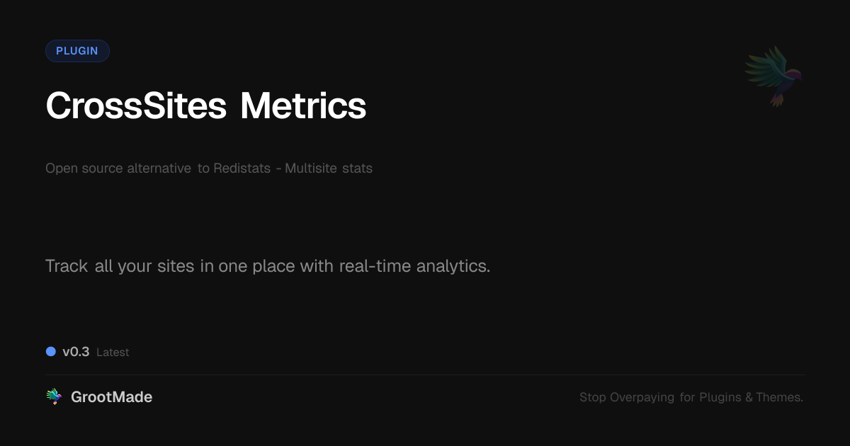 Preview of CrossSites Metrics