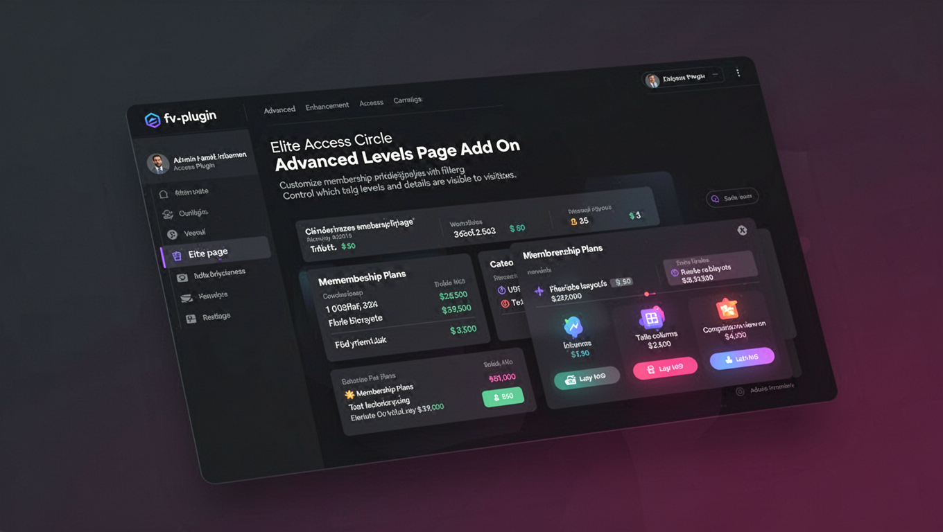 Preview of Elite Access Circle - Advanced Levels Page Add On