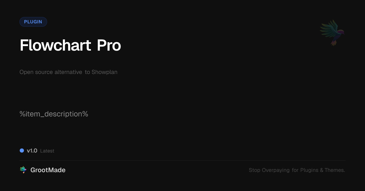 Preview of Flowchart Pro