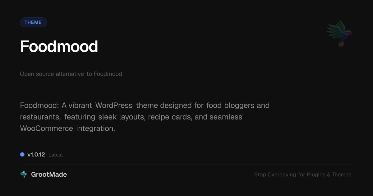 Preview of Foodmood