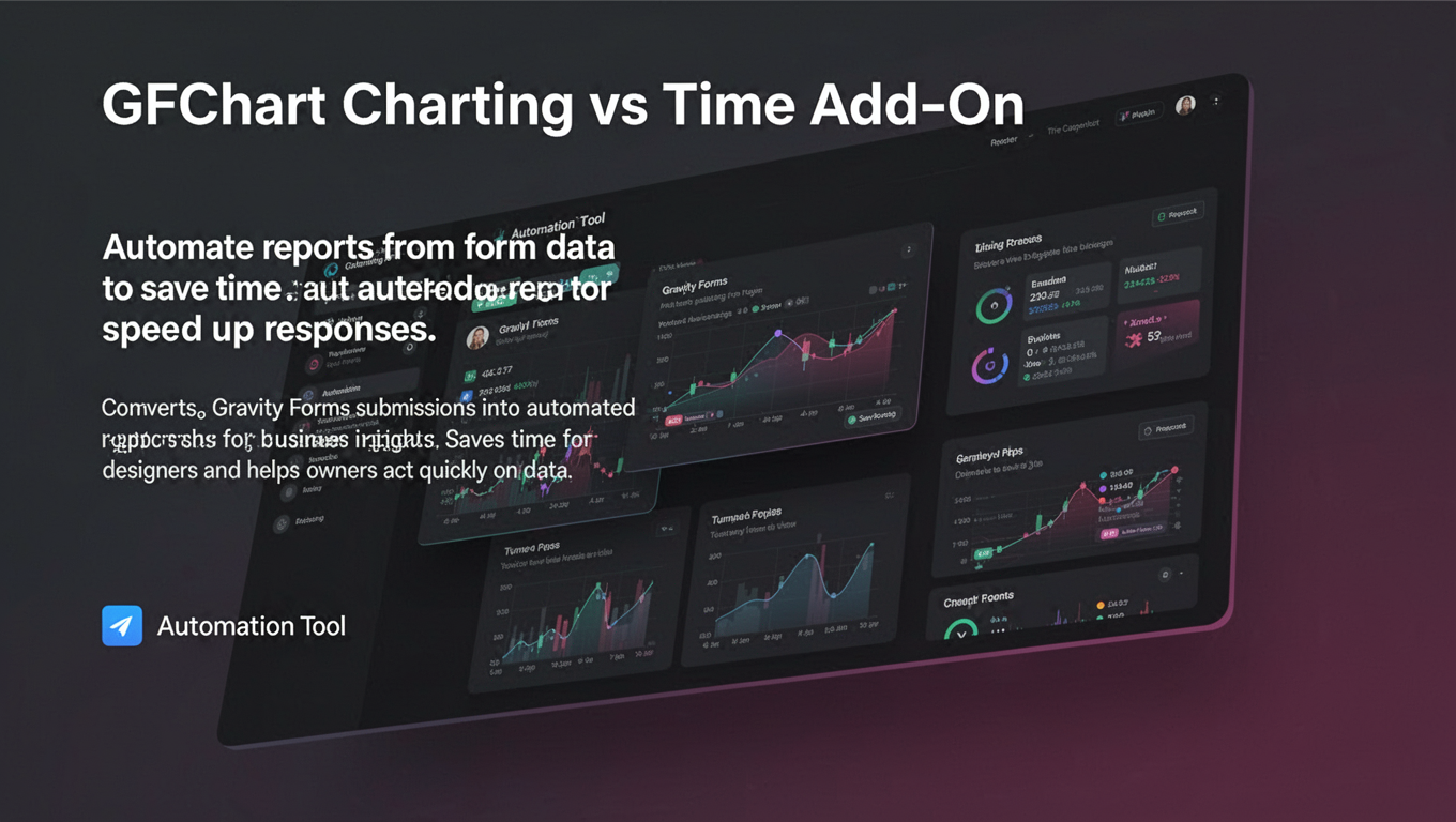 Preview of GFChart Charting vs Time Add-On
