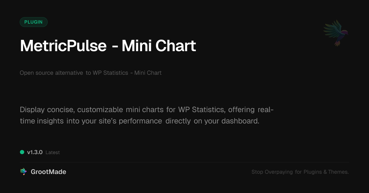 Preview of MetricPulse - Mini Chart