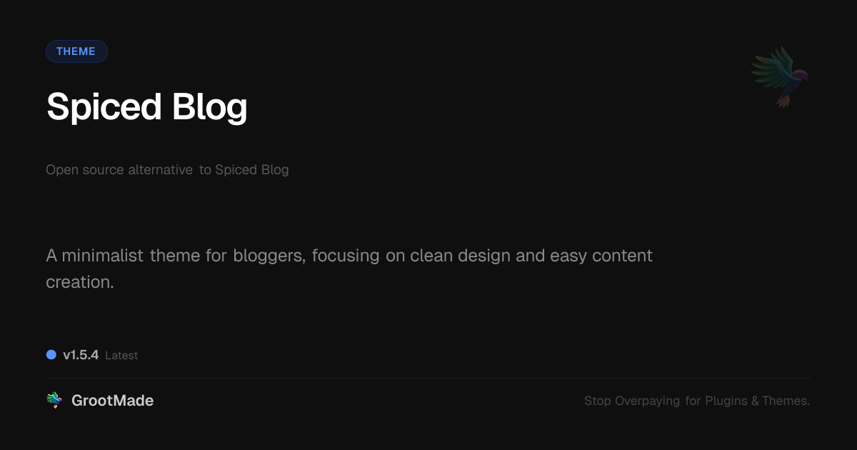 Preview of Spiced Blog