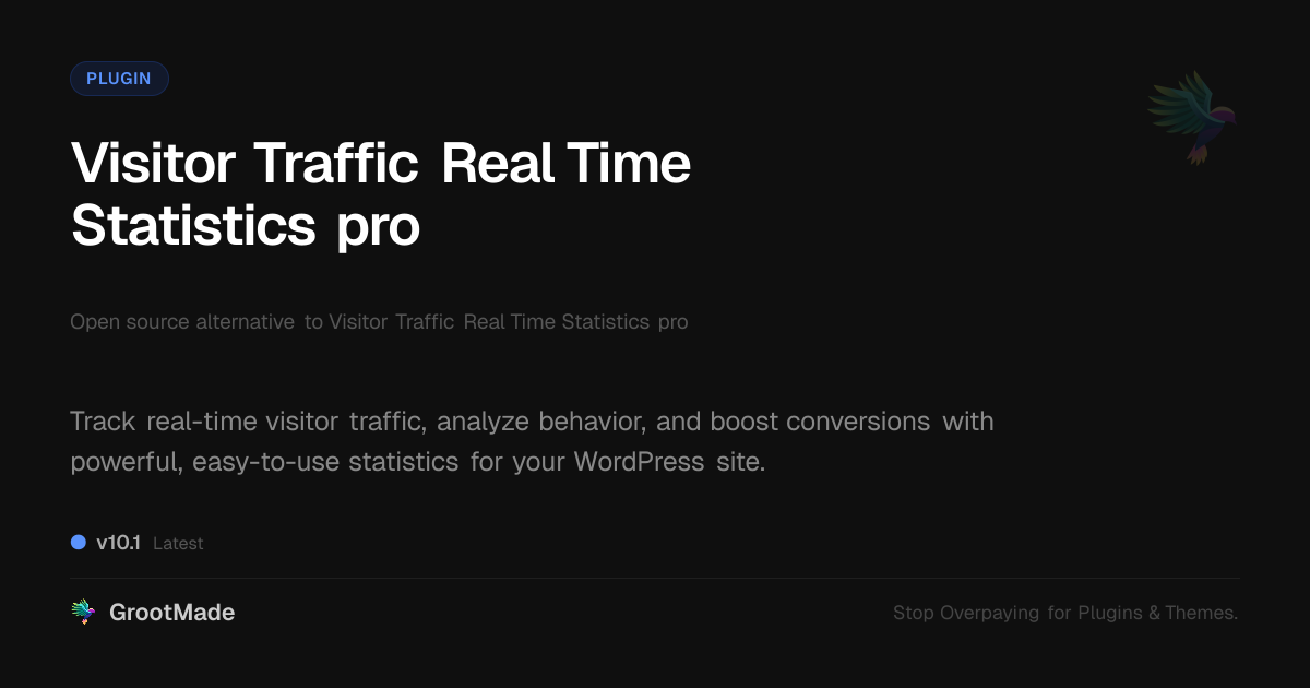 Preview of Visitor Traffic Real Time Statistics pro