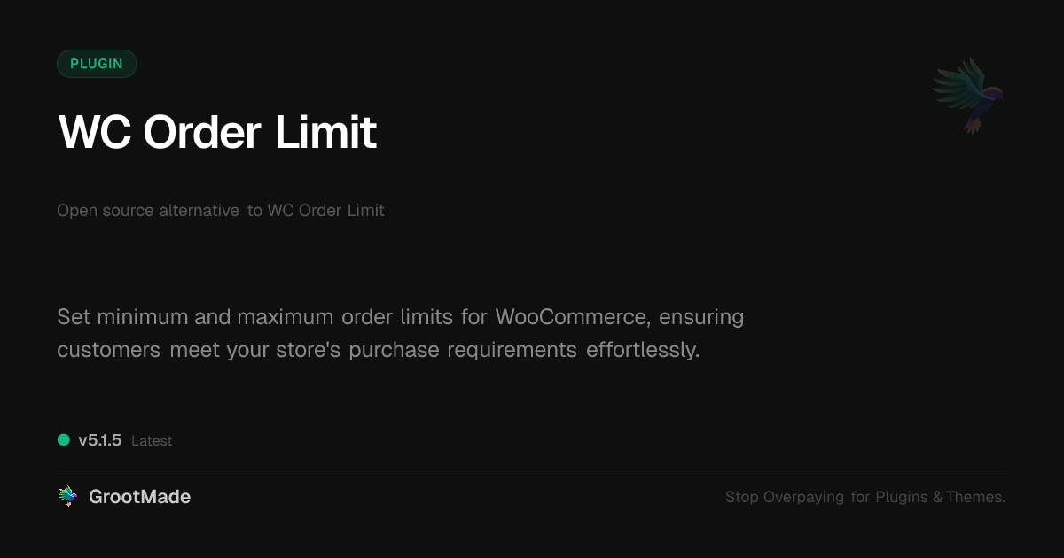 Preview of WC Order Limit