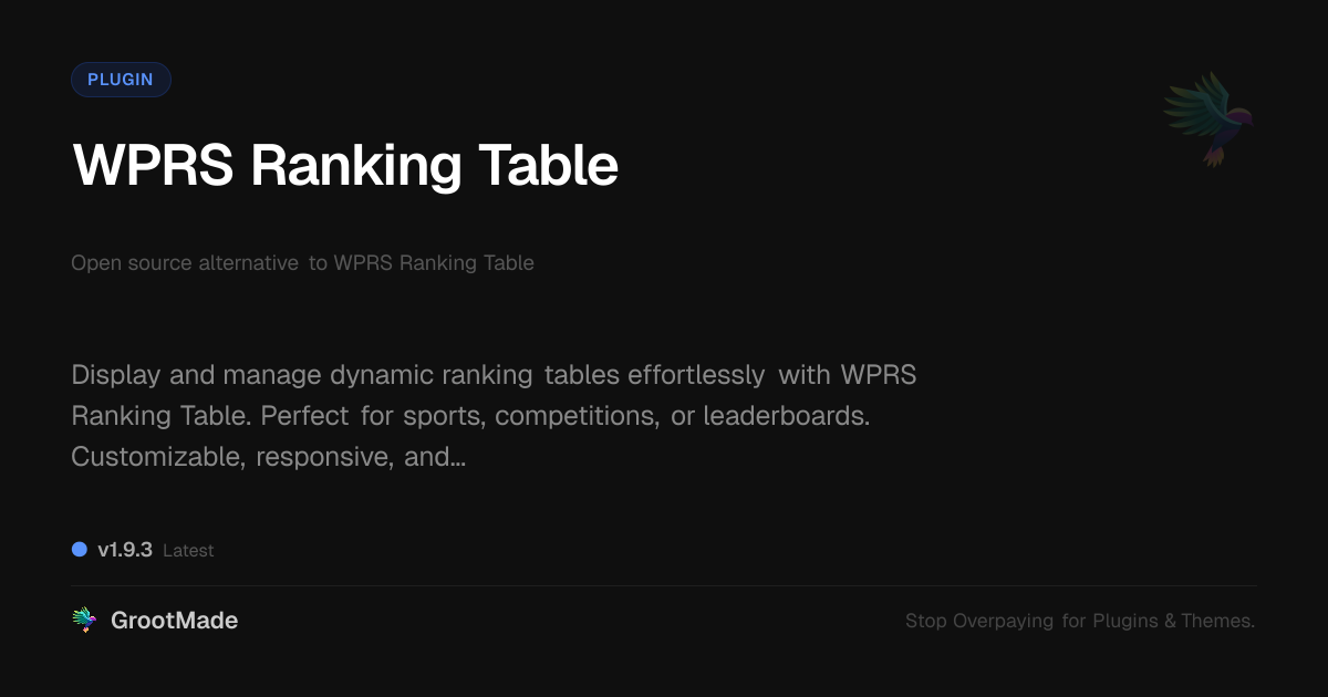 Preview of WPRS Ranking Table