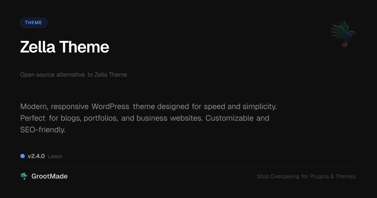 Preview of Zella Theme