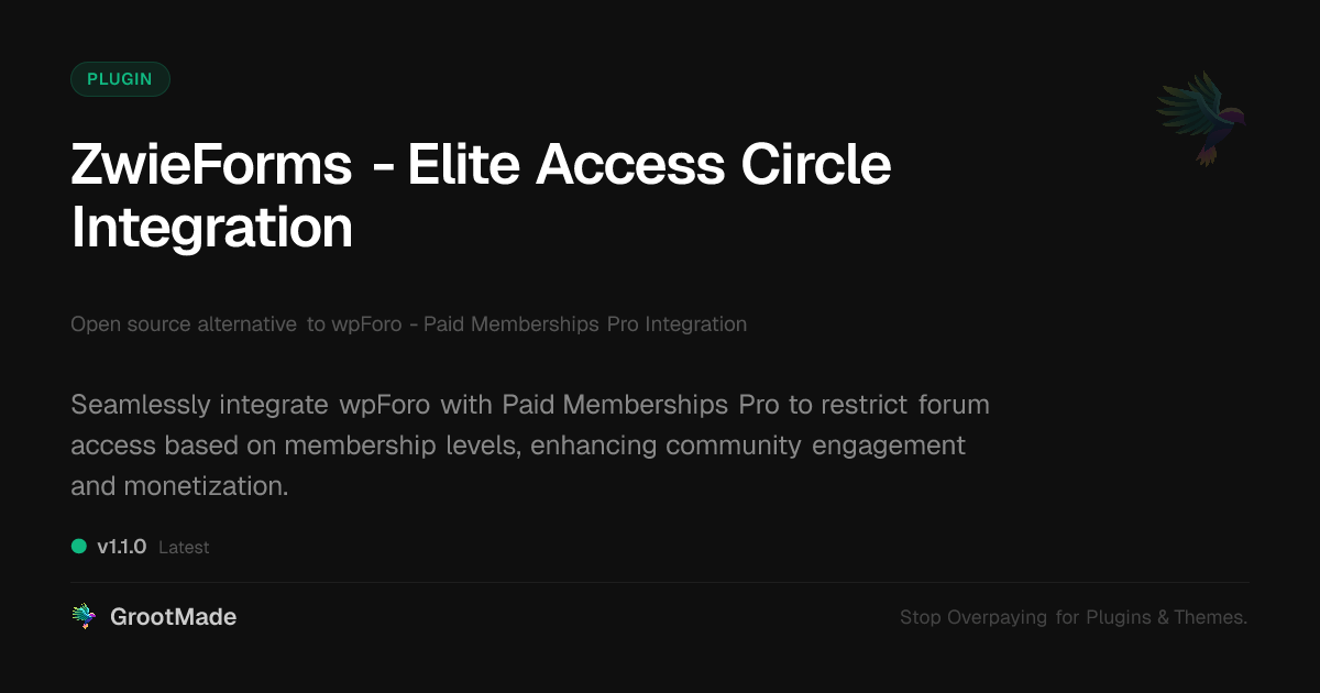 Preview of ZwieForms - Elite Access Circle Integration