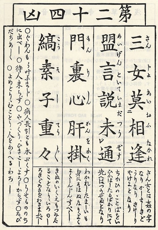 第二十四 凶