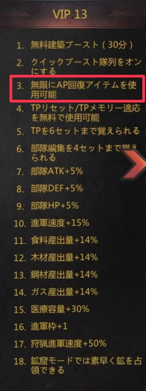 パズル＆サバイバル　VIP中級