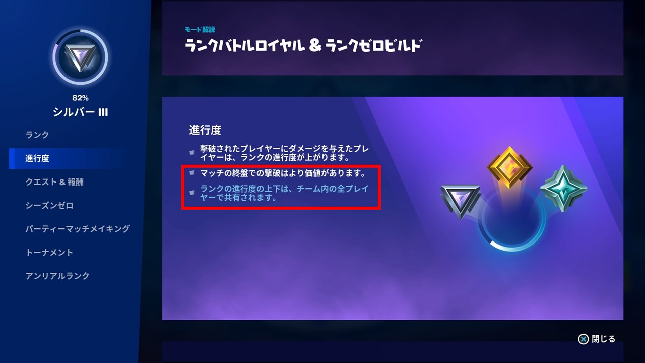 ランクの注意点２